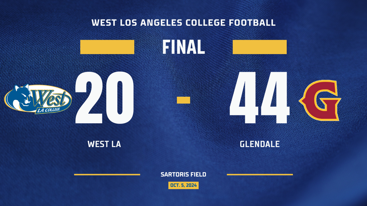 Wildcats suffer 44-20 loss at Glendale